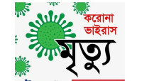 করোনা ভাইরাসে আক্রান্ত হয়ে চাঁপাইনবাবগঞ্জের আরো ৫ জনের মৃত্যু